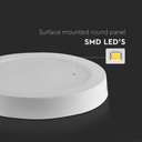 VT-60012 12W BACKLIT SURFACE MOUNTED PANEL 3000K RD