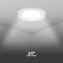 VT-7007 7W LED PLASTIC SPOTLIGHT SAMSUNG CHIP-RD  WHITE BODY