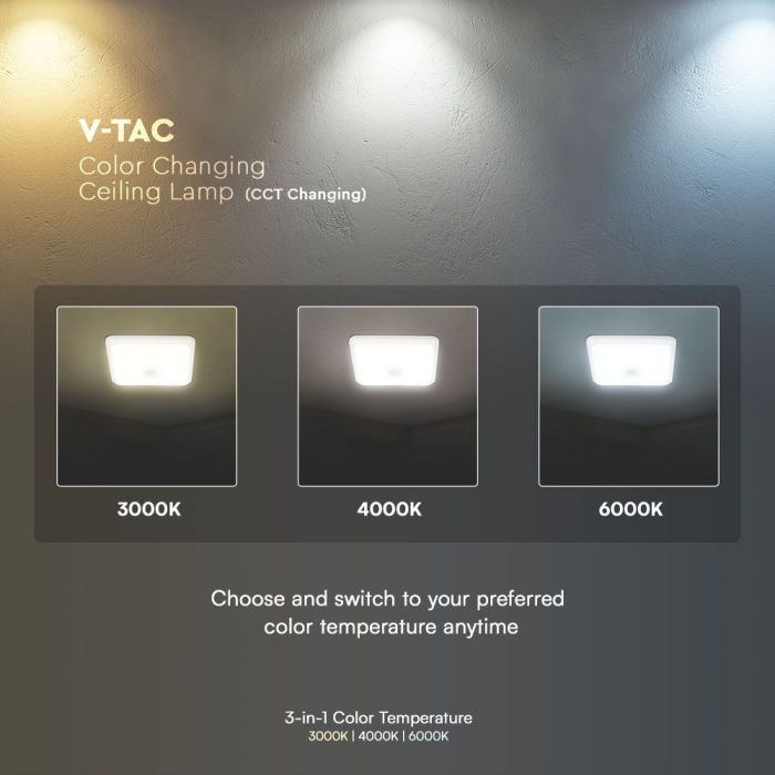 VT-81003 12W LED DOME LIGHT WITH PIR SENSOR SAMSUNG CHIP 3IN1 SQUARE WHITE BODY