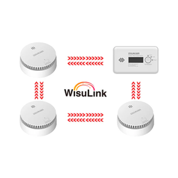[HY-SA30A-R8/GC20B-R8]  Kit de 4 détecteurs de fumée et de CO interconnectés sans fil Wisualarm